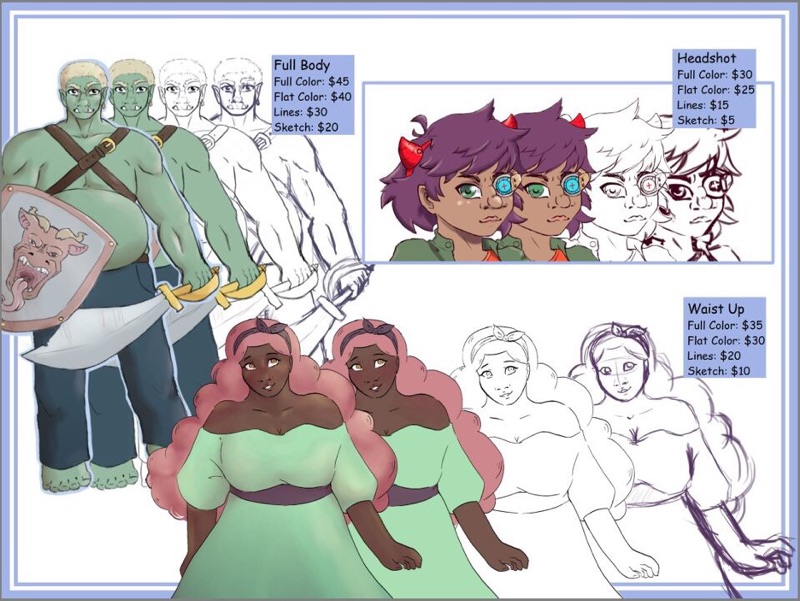 Commission Price Info